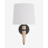 Allman Sconce