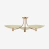 Wolfe Flush Mount - Bold Industrial Close-to-Ceiling Light Fixture