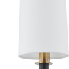 Belvedere Sconce